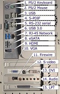 computer ports image